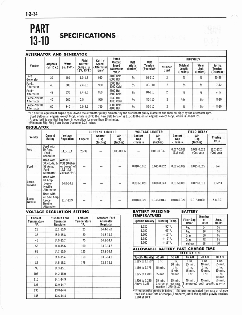 n_1964 Ford Mercury Shop Manual 13-17 034.jpg